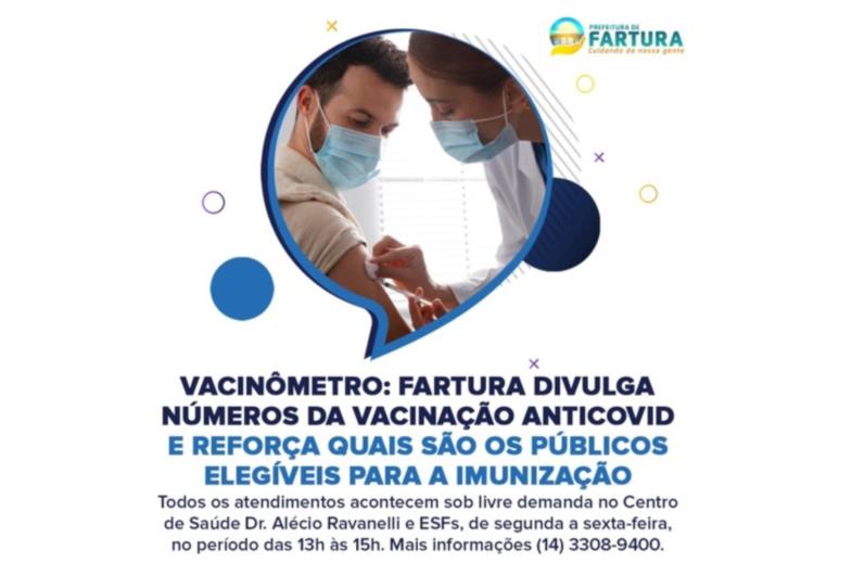 Vacinometro: Fartura divulga números da vacinação antiCovid e reforça quais são os públicos elegíveis para a imunização