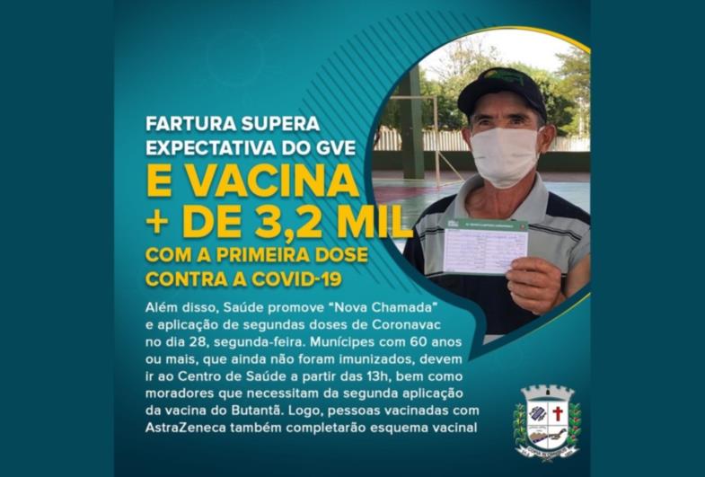Fartura supera expectativa do GVE e vacina mais de 3,2 mil idosos com a primeira dose contra a Covid-19