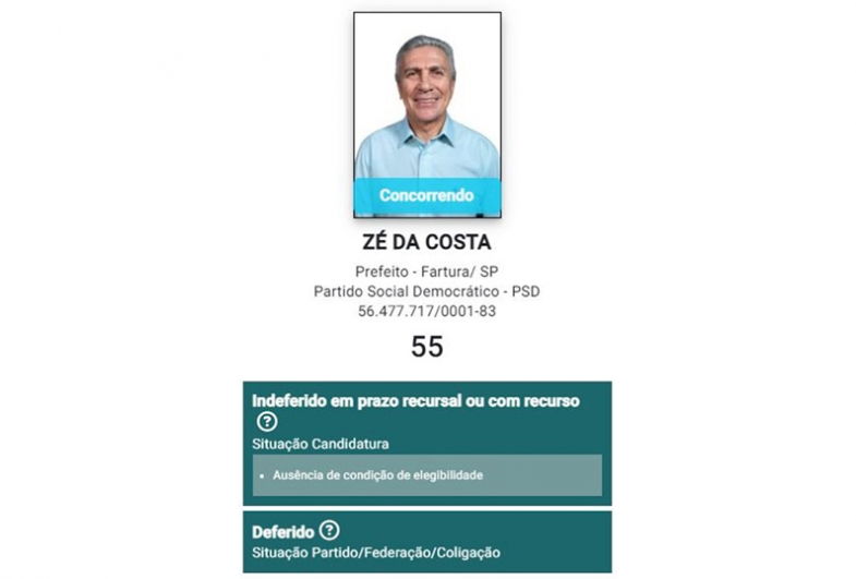 Justiça Eleitoral impugna candidatura de Zé da Costa a prefeito de Fartura