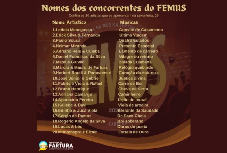 Definidos os 40 concorrentes oficiais da 31ª edição do FEMUS