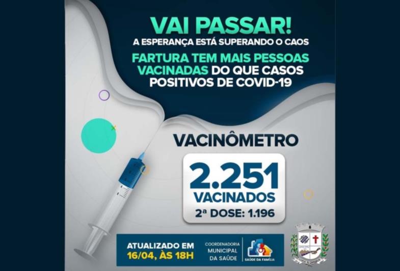 “A esperança vai superar o caos”: Vacinação chega a 14% dos moradores de Fartura