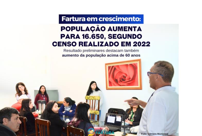 Fartura em crescimento: população aumenta segundo Censo 2022