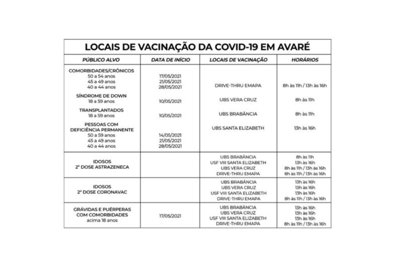 Vacinação contra a Covid retorna para a Emapa