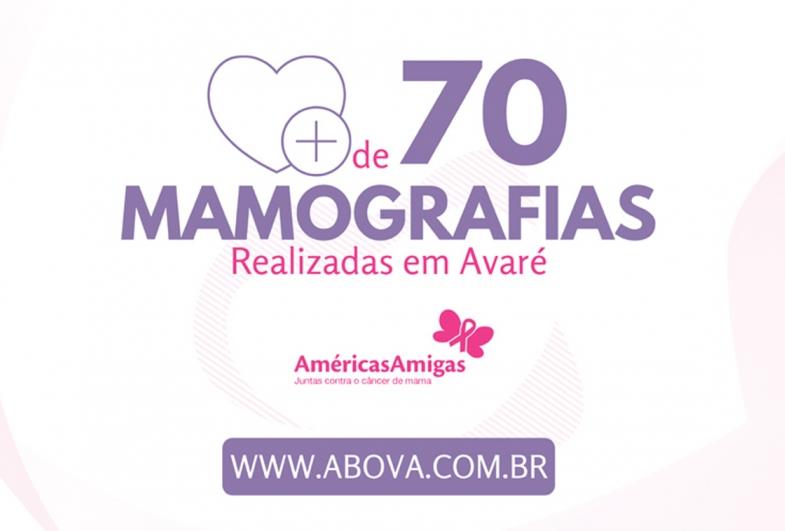 Parceria com a Abova realiza mais de 70 mamografias em Avaré