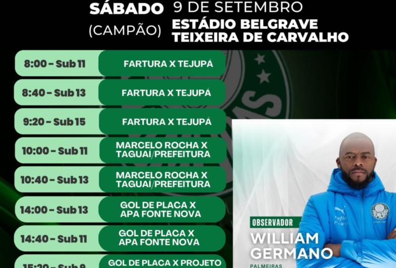 Amanhã (9/9) é dia de Avaliação do Palmeiras: Fartura anuncia programação de Jogos no Campão