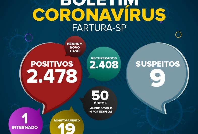 Sobe número de suspeitos com Covid-19 em Fartura