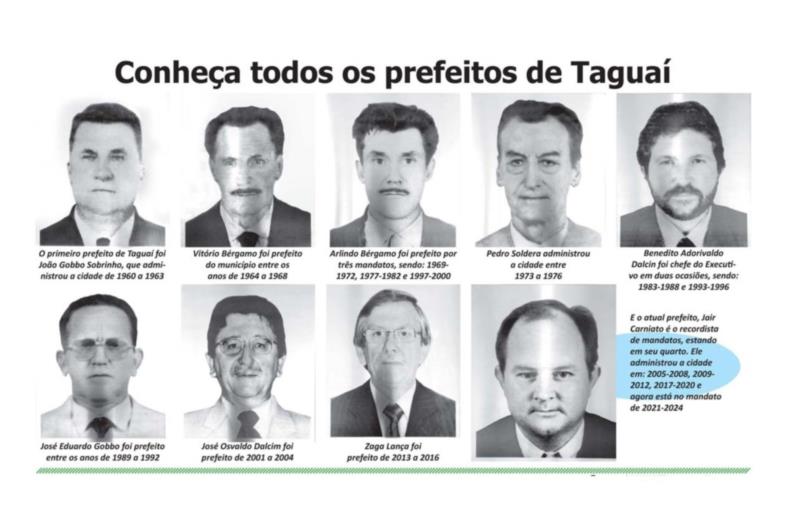 Conheça todos os prefeitos de Taguaí 