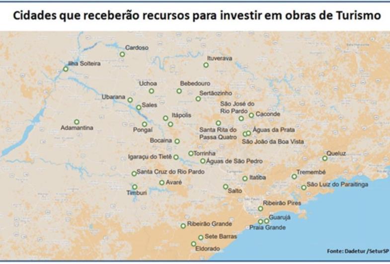 Turismo: 35 municípios paulistas receberão mais R$ 12 milhões para melhoria