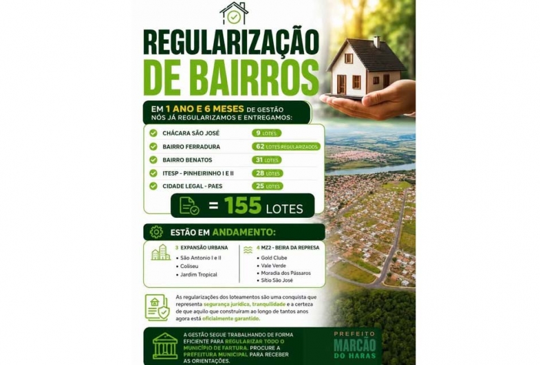 Fartura avança na regularização fundiária  e alcança marca de 155 lotes regularizados