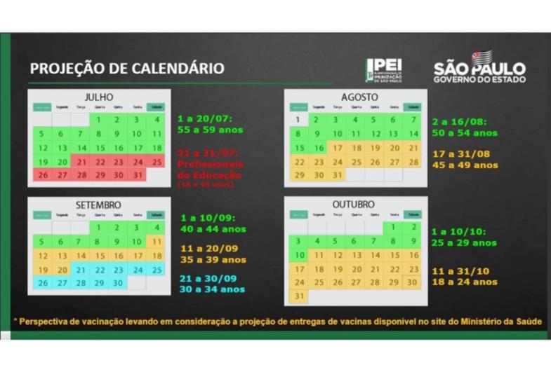 Doria anuncia que SP vacinará toda população adulta até outubro 