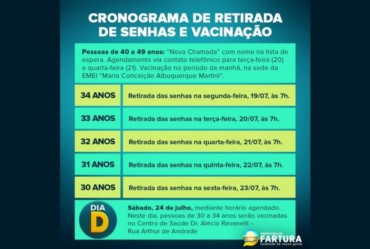 Saúde anuncia novas datas para vacinação contra a Covid-19