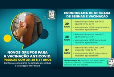 Saúde Farturense atualiza calendário de distribuição de senhas para a vacinação antiCovid para moradores de 37 a 39 anos