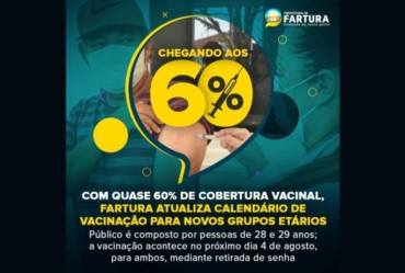 Com quase 60% de cobertura vacinal, Fartura atualiza calendário de vacinação para novos grupos etários