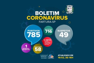 Fartura encerra a semana sem novos casos de Covid-19