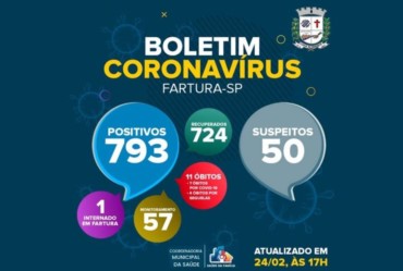 FARTURA REGISTRA APENAS UM NOVO CASO DE COVID-19