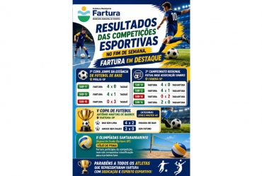 Atletas de Fartura conquistam vitórias em competições regionais e movimentam o esporte no fim de semana
