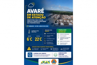 Com mínima de 6°C, Avaré entra em estado de atenção para chuva e ventos neste fim de semana