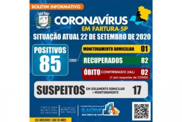 Fartura registra segunda morte em decorrência de covid-19