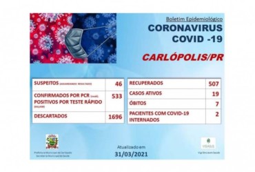Carlópolis fixa multa de R$ 50 mil para monitorados que descumprirem isolamento