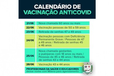 Vacinômetro: mais de 31% da população farturense recebeu pelo menos uma dose da vacina contra a Covid-19