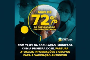 Com 72,8% da população imunizada com a primeira dose, Fartura atualiza informações e grupos para a vacinação antiCovid