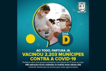 “Dia D”: Fartura vacinou 1.692 munícipes contra a Covid-19