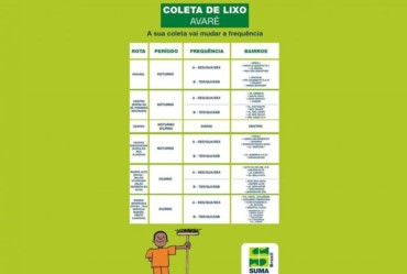 Confira a mudança na coleta de lixo em Avaré