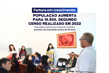 Fartura em crescimento: população aumenta segundo Censo 2022