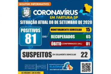 FARTURA REGISTRA OITO CASOS DE COVID EM UMA SEMANA 