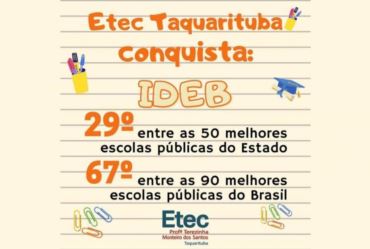 Etec de Taquarituba é considerada uma das melhores escolas públicas do Estado