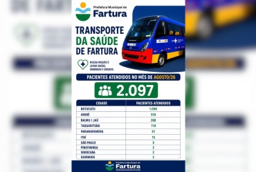 Transporte da Saúde de Fartura atende mais de 2 mil pacientes em agosto