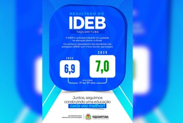 Taquarituba avança no Ideb e alcança nota 7,0 nos anos iniciais
