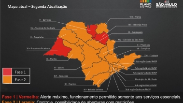 Região da DRS Bauru volta para fase 2 laranja