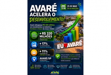Avaré ultrapassa R$ 320 milhões em investimentos na indústria e fortalece desenvolvimento econômico