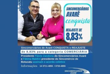 Sincomerciários de Avaré consegue reajuste de 8,83 para classe