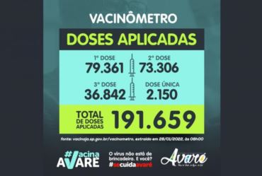 Avaré divulga doses da vacina já aplicadas no município